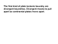Tectonic Plate Boundries
